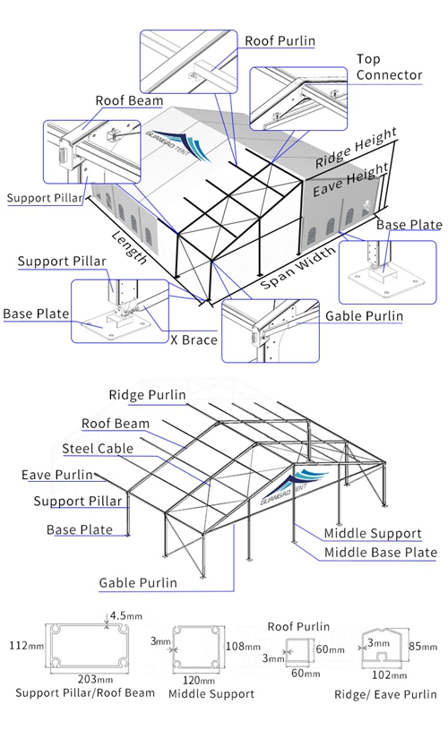 16463000050303482792.jpg 20x20x4(英文版)篷房配件解讀圖_副本.jpg