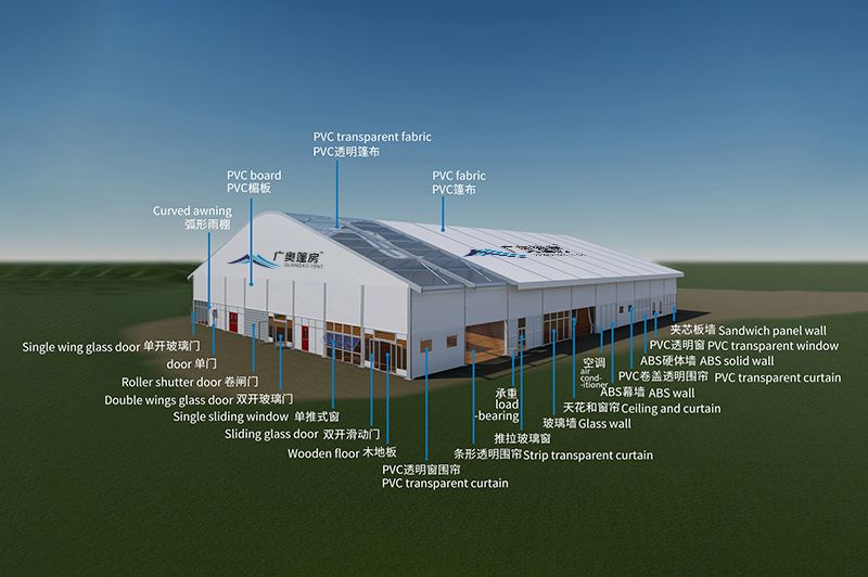 17097090920603324445.jpg 中的位圖 廣奧篷房畫冊-改1.2_5.cdr(3).jpg